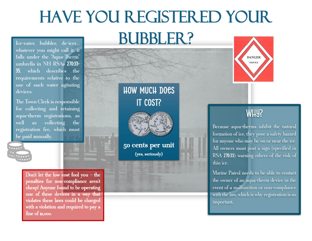 Aqua-therm Informational Flyer